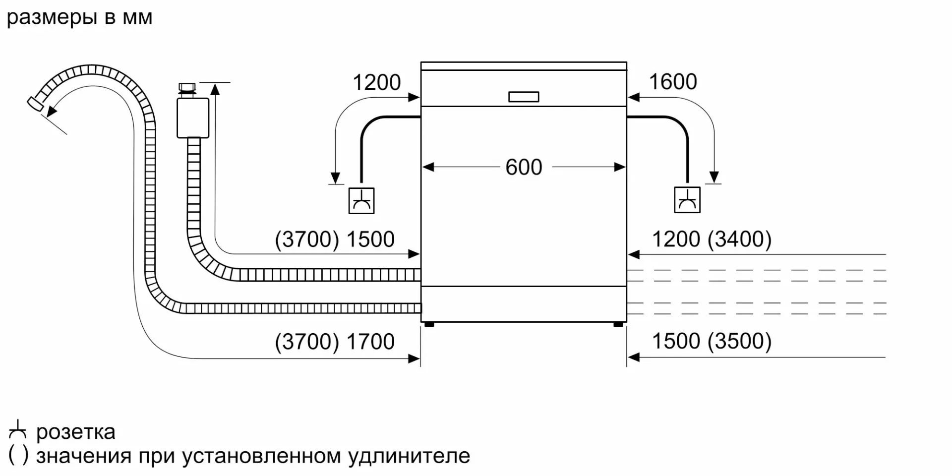 Посудомоечная машина BOSCH SMV4HMX65Q